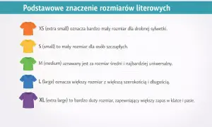 Tabela rozmiarów: XS, S, M, L, a jaki to rozmiar XL? To bardzo duży rozmiar, zapewniający większy zapas w klatce i pasie.