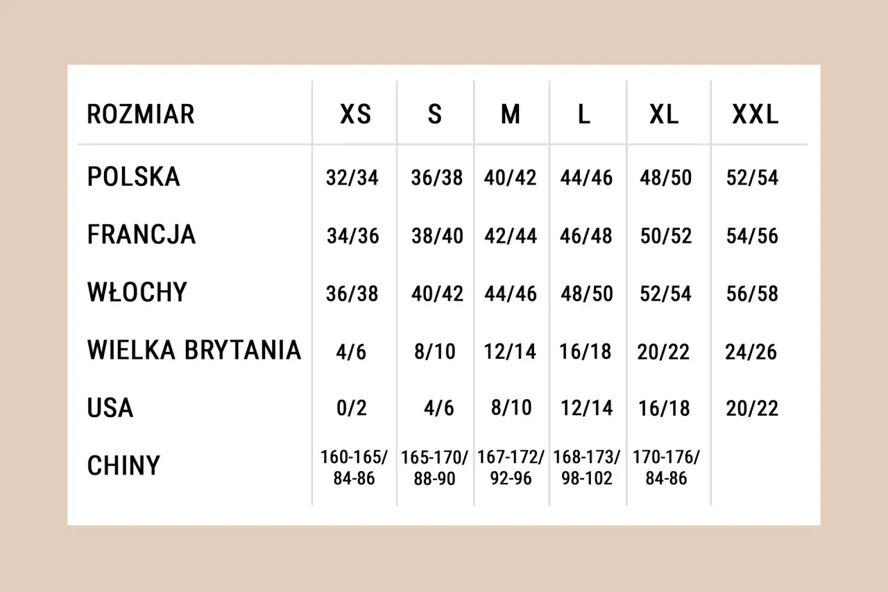 Tabela rozmiarów od XS do XXL. Rozmiar 2 jaki to? W Polsce to 32/34, we Francji 34/36, we Włoszech 36/38, w Wielkiej Brytanii 4/6, w USA 0/2, a w Chinach 160-165/84-86.