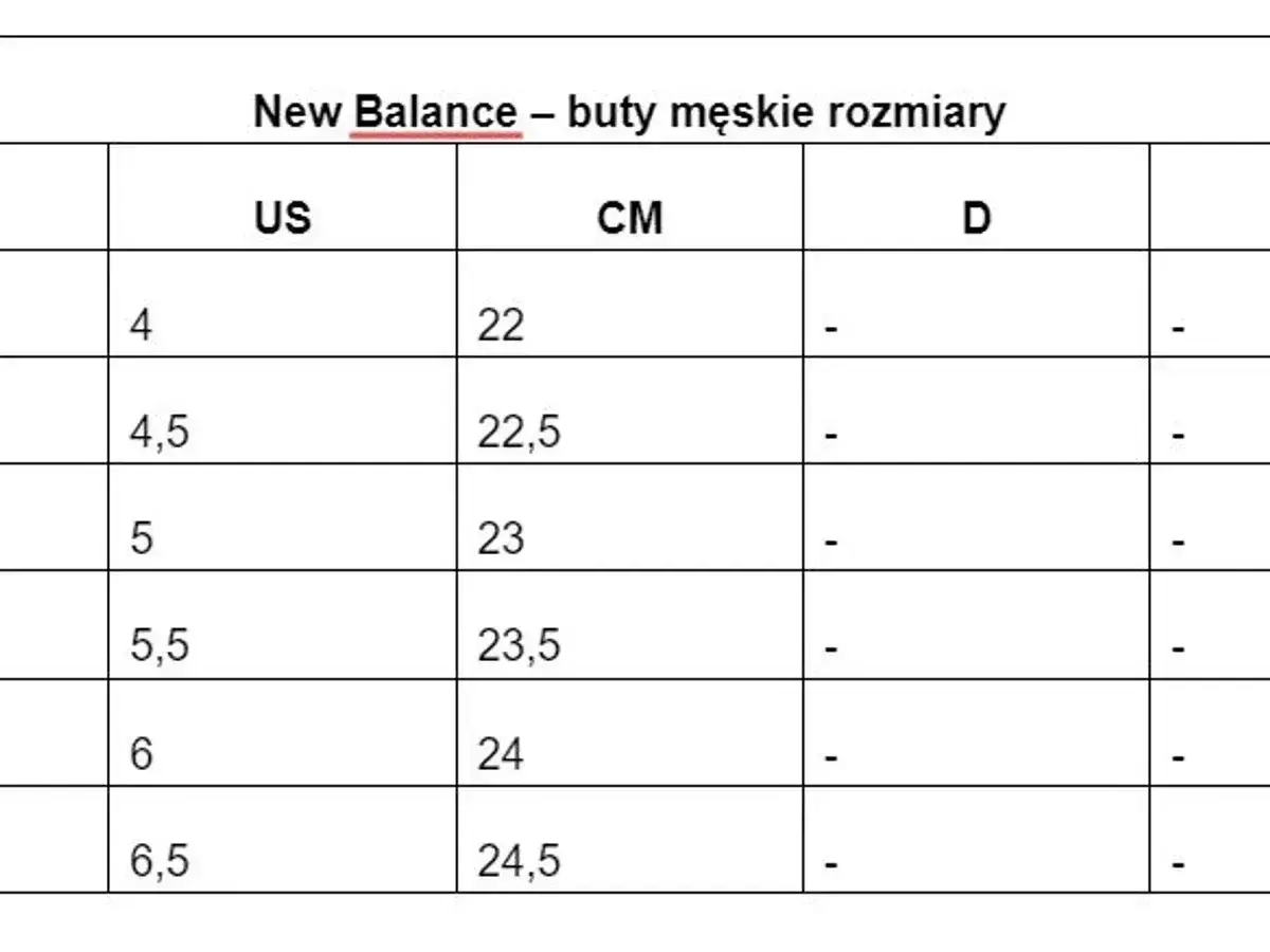Tabela rozmiarów męskich New Balance: rozmiary ubrań USA na polskie. US 4 to 22 cm.